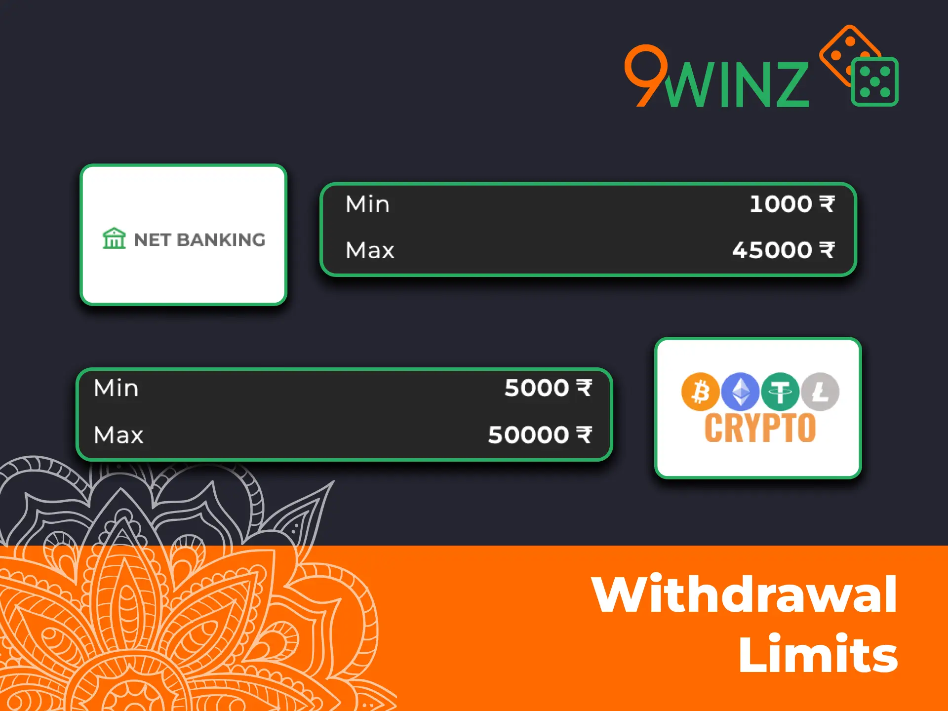Check 9winz withdrawal limits before making your transaction.